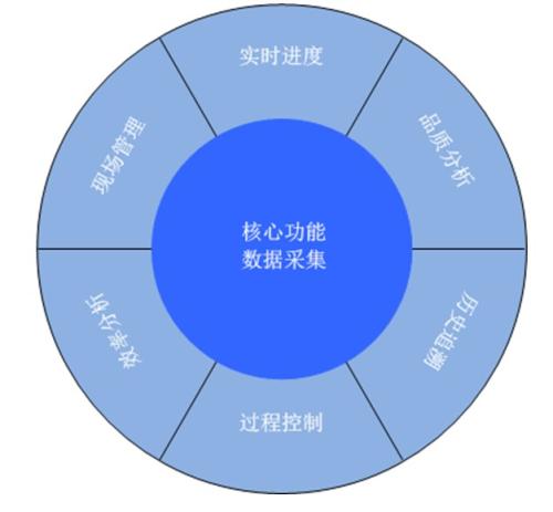 1507794442433586.jpg 4.jpg